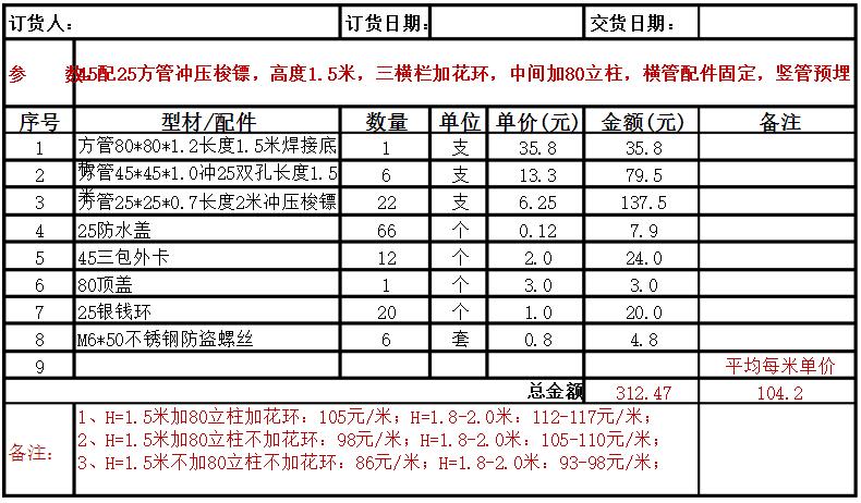 某鋅鋼圍欄價格單分享——參考價格詳情